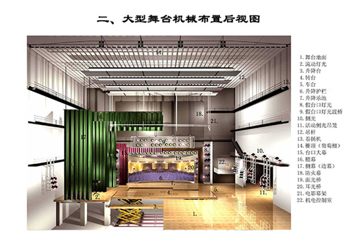 大型舞臺機械布置后視圖